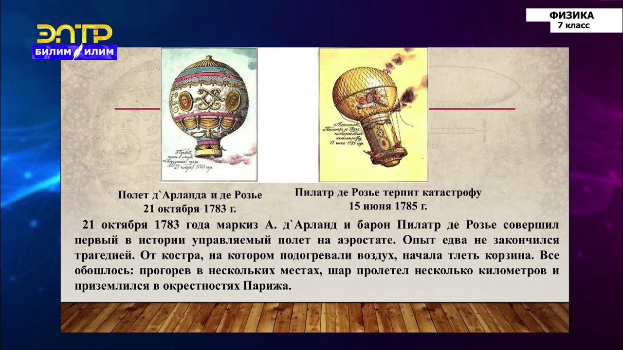 Определите выталкивающую силу действующую на аэростат. Определите выталкивающую силу действующую на аэростат