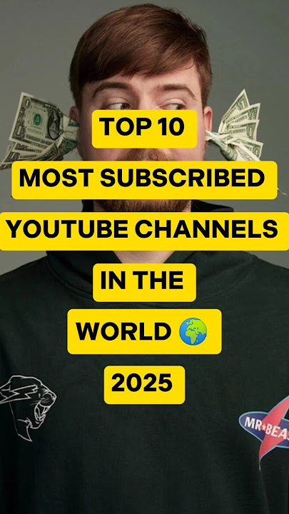 The Most INSANE YouTube Channels (2025)