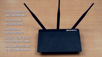 DG- HR3300TA Router Set up Guide - Hindi