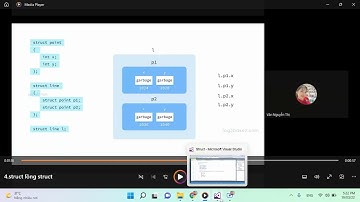 39. KTTLT2- Struct: Cấu trúc lồng cấu trúc