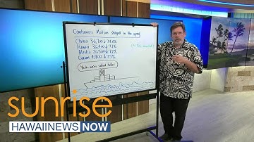 Business Report: Containers Matson shipped in Spring