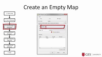 Georeferencing in QGIS and Digitizing in QGIS: Step 3: Create an empty map to digitize into