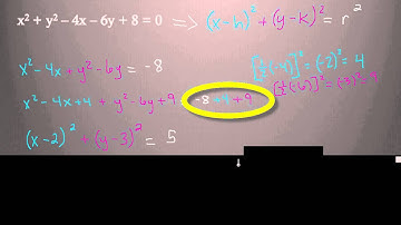 How to Convert from General Form to Standard Form for Circles