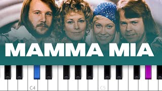 ABBA - Mamma Mia (piano tutorial)