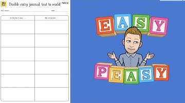 WALT Use the strategy of making text to world connections