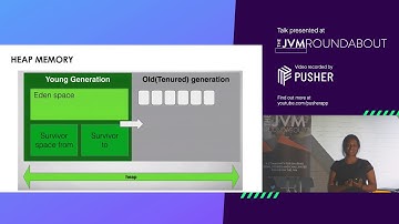 JVM Roundabout #15 - Memory Management in Java
