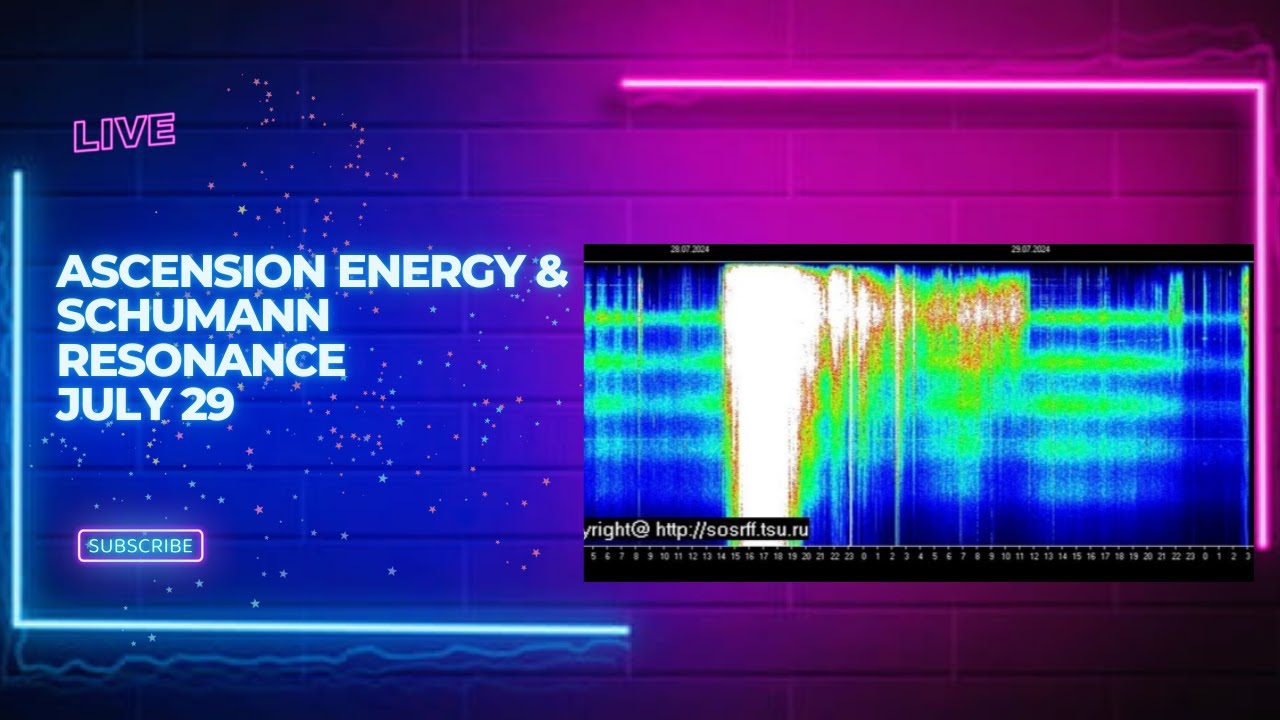 Ascension Energy And Schumann Resonance Update July 29 - YouTube