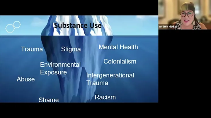 Indigenous Harm Reduction: Decolonizing Substance Use and Addiction 8/25/2022