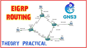 EIGRP Routing Configuration | GNS 3 Configure | EIGRP Routing theory & Full Practical |