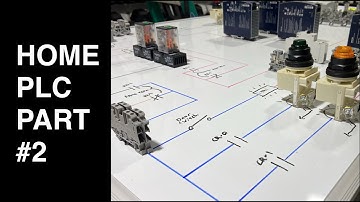 Home PLC Part #2 (Components)