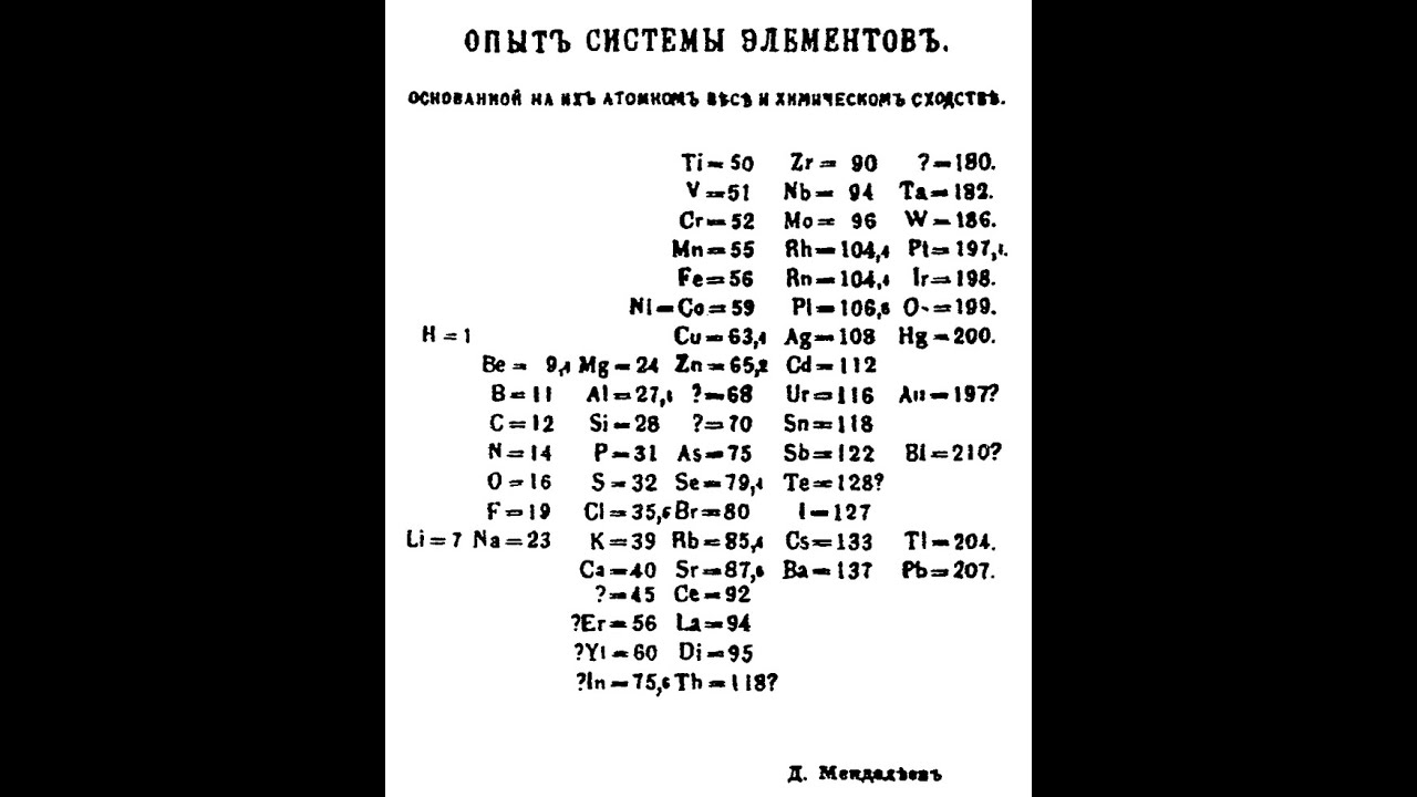 1 вариант таблицы менделеева. Периодическая система Менделеева 1869. Периодическая таблица Менделеева первый вариант. Менделеев опыт системы элементов. Первый вариант таблицы Менделеева 1869.