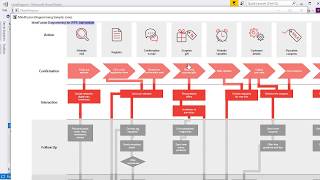 Lane Diagram in WPF