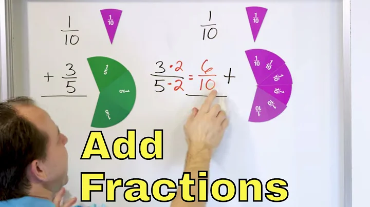 Adding Fractions with Unlike Denominators - Part 1 (Fraction Addition)