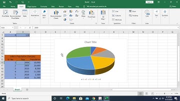 19. Graphs & Charts Explained in Excel  I Vedanta Educational Academy