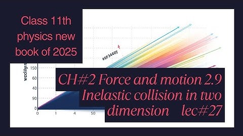 Inelastic collision in two Dimensions ll Ch#2 Force and motion ll Class 11th physics new book  2025