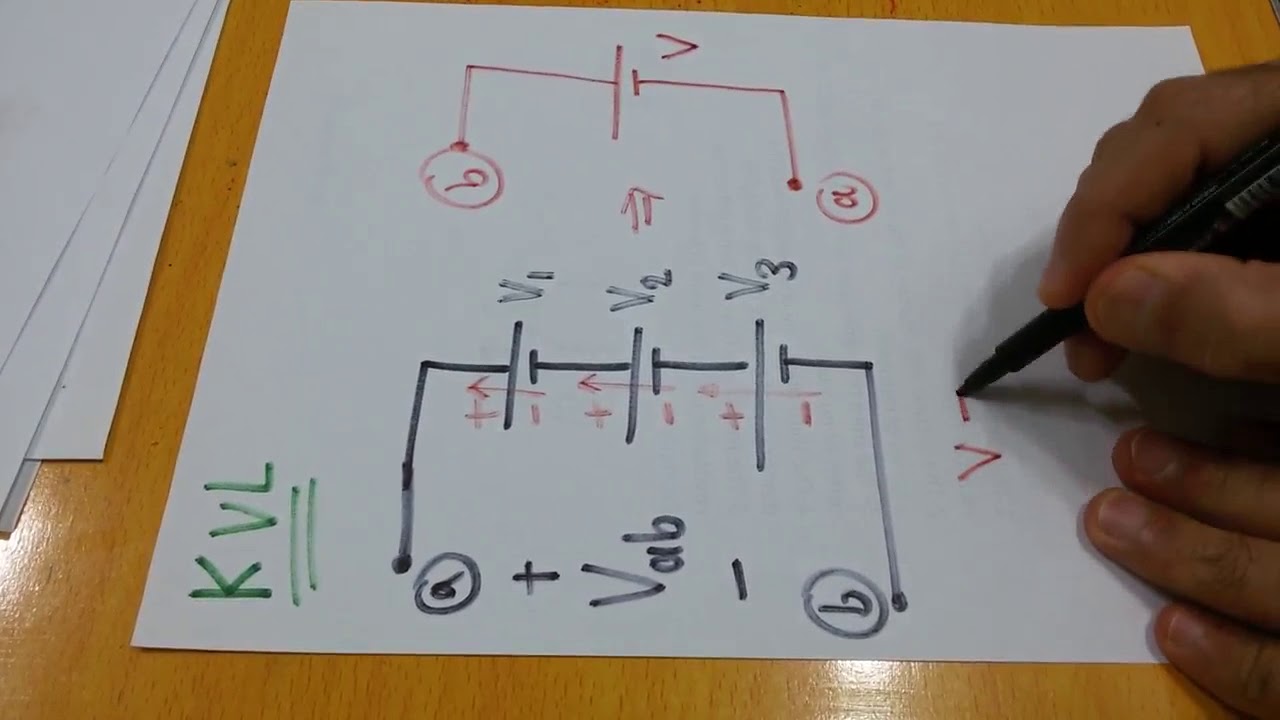 Review before Exam 9: kirchhoff's Laws in simple way  ملاحظات على تطبيق قوانين كيرشوف