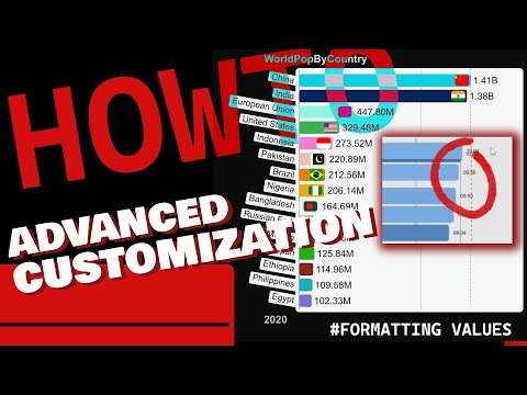 Advanced Customization Bar