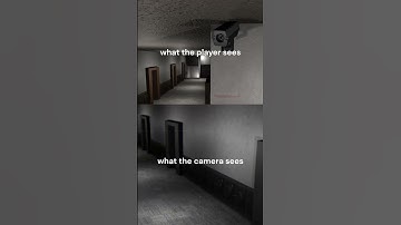 unity CCTV cameras #unity #cctv