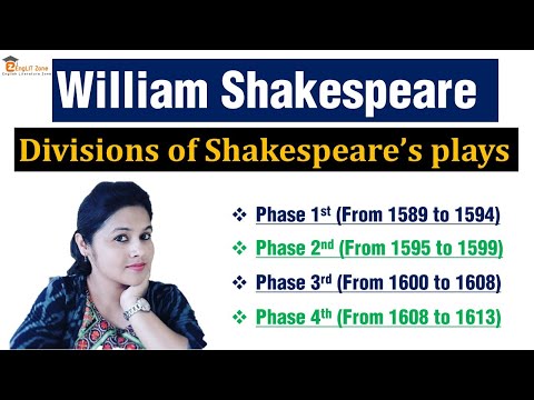 List of William Shakespeare Works | William Shakespeare Complete Works | William Shakespeare