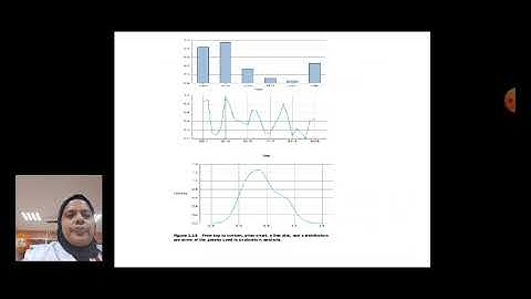 Foundations of Data Science - Overview of Data Science Process