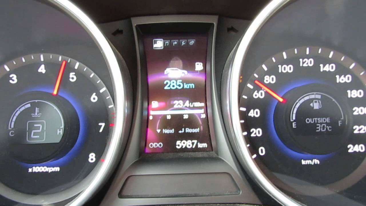 Hyundai Santa Fe 2013 0 - 100 Hyundai Santa Fe 2013 0 - 100
