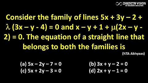 Straight Lines: Concurrent Lines     (NTA Abhyaas)