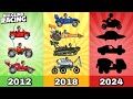 Hill climb racing  all vehicles evolution  history of all updates 20122024