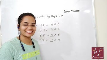 Multiplication by Duplex Numbers