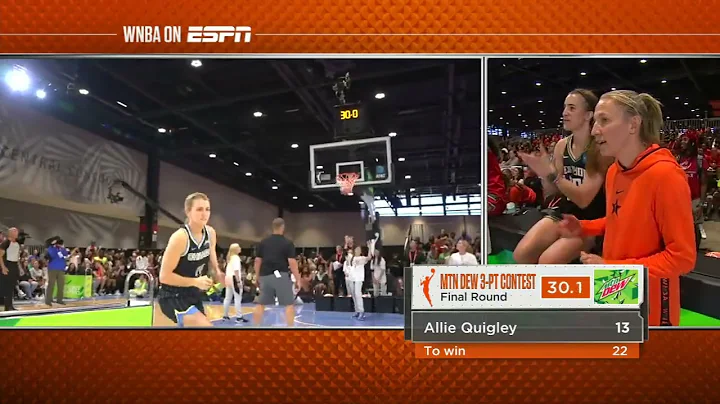 ALLIE QUIGLEY BECOMES THE FIRST FOUR-TIME 3-PT CON...