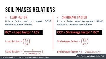 Fundamentals of Construction Management - Earthwork estimation