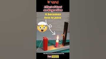 Effect of Heat on Magnesium | Amazing Reaction Explained! #shorts #viral #physics #science