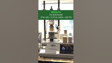 Unconfined Compressive Test Results: Treated vs Untreated Soils