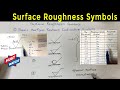 Surface Roughness Symbols II Metrology II Surface Roughness Representation