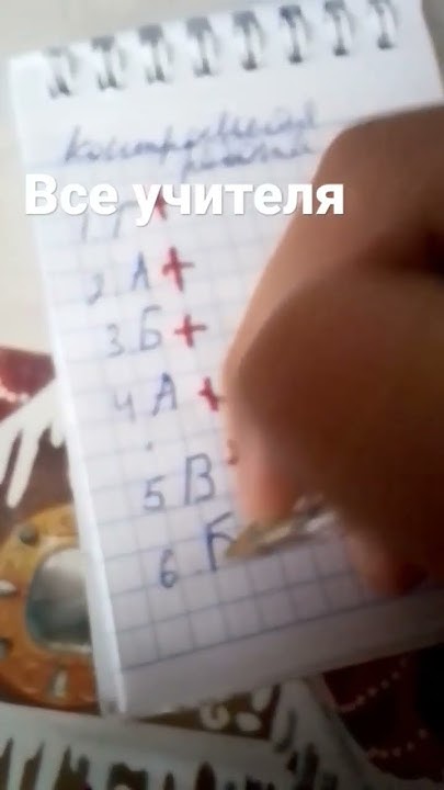 типичная математичка - YouTube