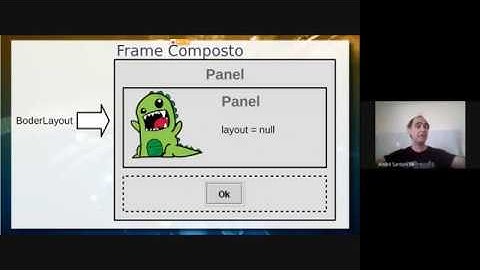 Pattern Composite e GUI em Java - Aula 09/06 - Programação Orientada a Objetos 2020