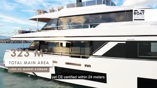 Everything you need to know about the new custom line navetta 30.text
by maurizio bullerilocation: la spezia, italythe boat showjoin this
channel get acce...