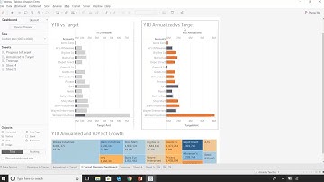 Powerful Pairings: Modernizing the Planning Process with Tableau and Anaplan
