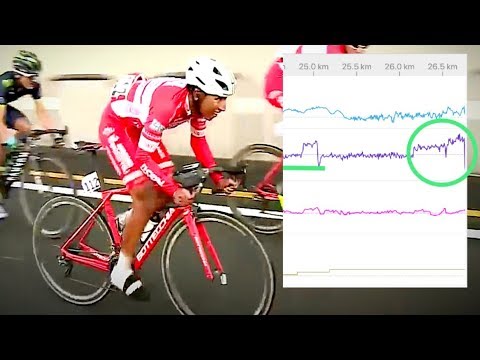 Video: Wie hat Egan Bernal trainiert, um die Tour de France zu gewinnen?