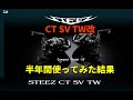 スティーズﾞCT SV TW シャロースプールに変えて半年使って思った事