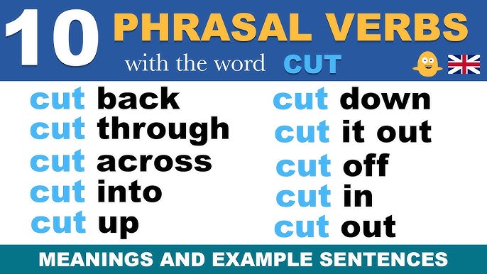 Phrasal verb CATCH UP: aprenda a usá-lo no inglês - Wizard Idiomas