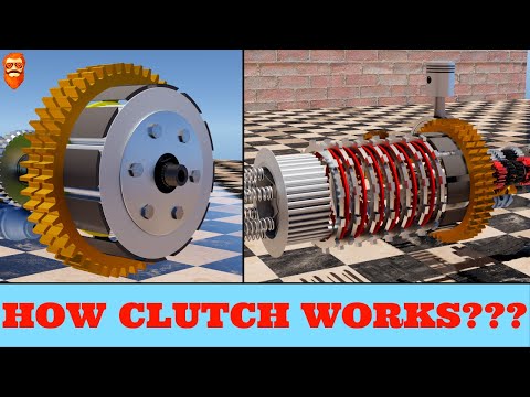 Understanding Motorcycle Clutch. How does motorcycle clutch work?? 3D Animation