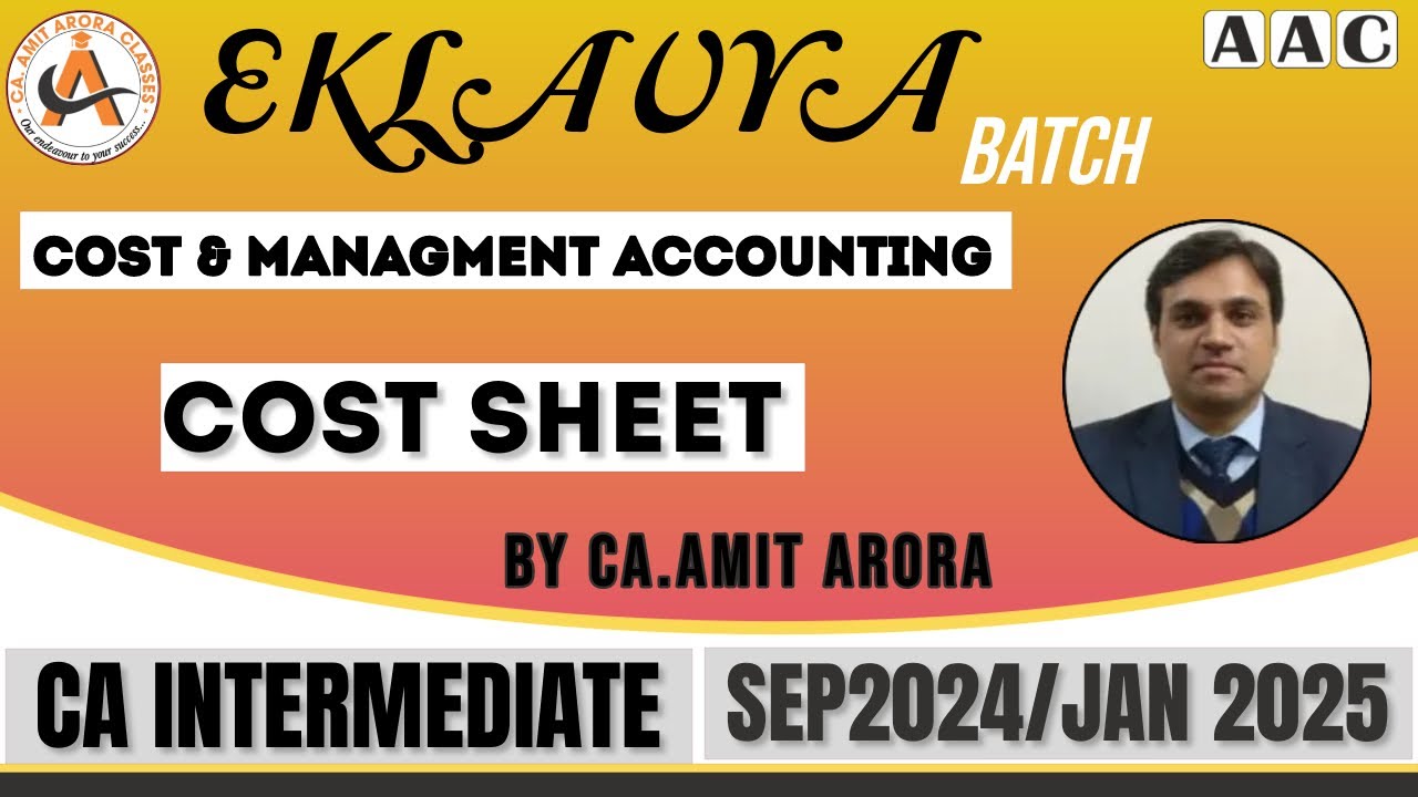 Amit Cost Base Example