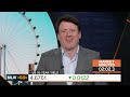US Yields Will Go Much Higher Next Year: 3-Minutes MLIV