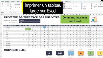 Comment imprimer un tableau large sur Excel