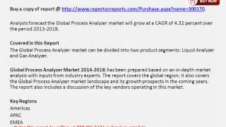 Celebrity Global Process Analyzer Market 2014-2018 Net Worth