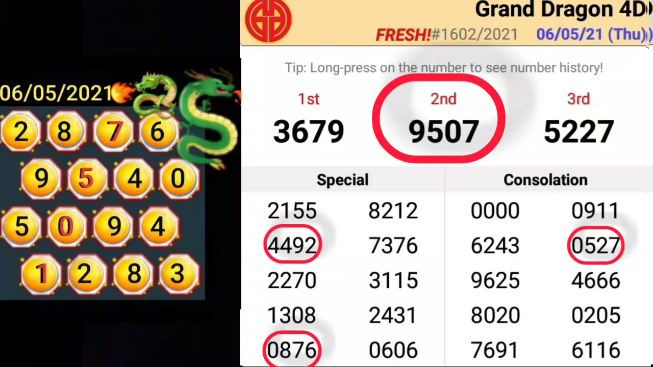 07 05 2021 Nombor 4d Carta Grand Dragon Lotto Dan Perdana Youtube