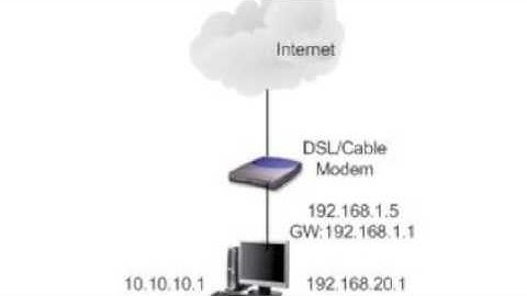 Network Security Pt 1