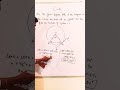10th Maths Circles with Based Question And Answer In mcq