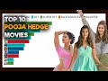 Top 10 pooja hedge movies ranked 20122022  maha stats