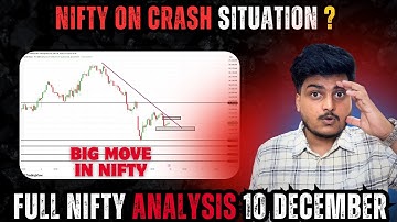 Is Nifty READY for a BIG MOVE On 10 DECEMBER Wednesday ?